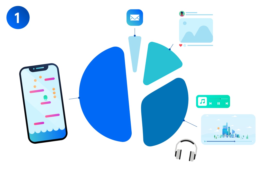 Get The Most From Your Xfinity Mobile Data Plan